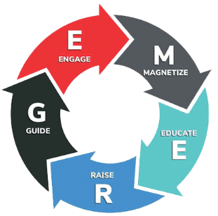 volunteer opportunity image